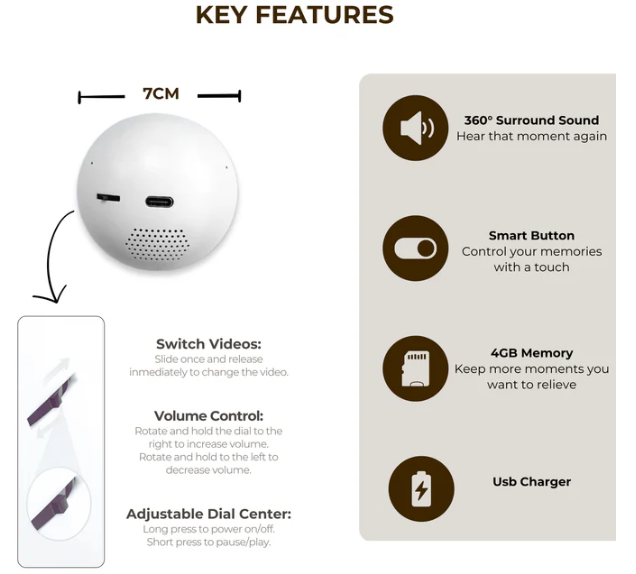 Video Sphere™