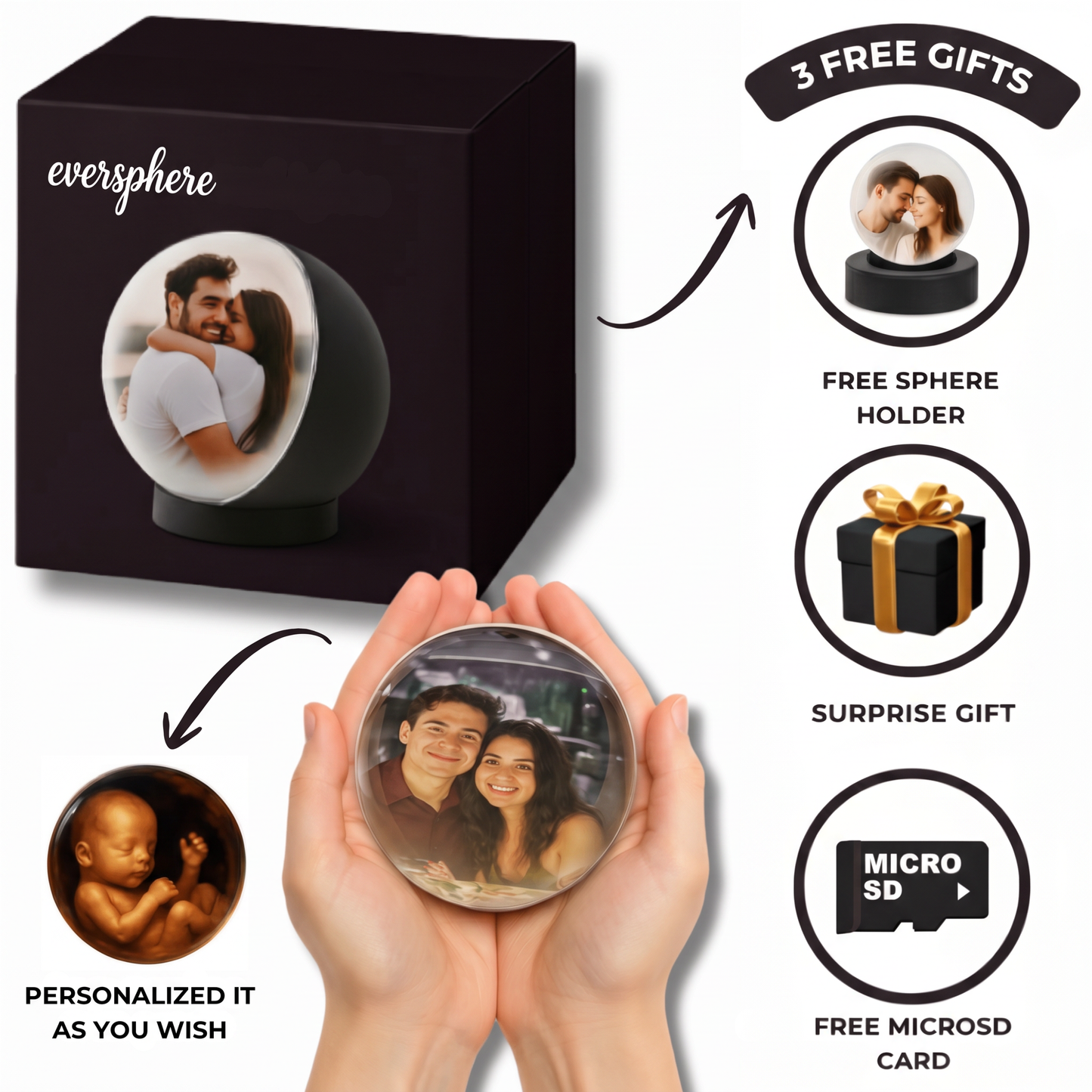 EverSphere™ — Your moments, anywhere