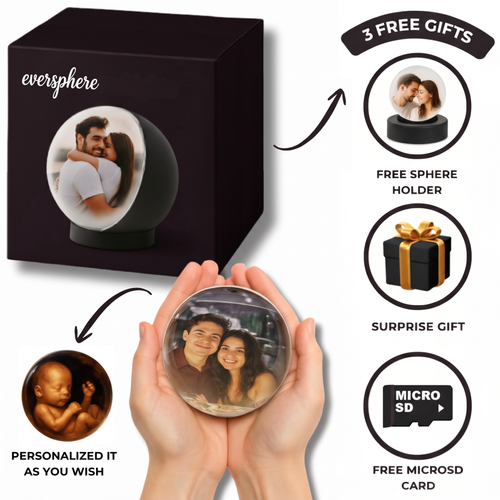EverSphere™ — Your moments, anywhere
